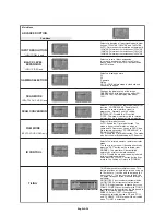 Предварительный просмотр 28 страницы Mitsubishi Electric LDT32IV User Manual