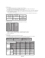 Предварительный просмотр 32 страницы Mitsubishi Electric LDT32IV User Manual