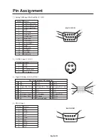 Предварительный просмотр 36 страницы Mitsubishi Electric LDT32IV User Manual