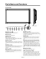 Preview for 10 page of Mitsubishi Electric LDT46IV2 User Manual