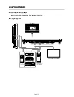 Preview for 18 page of Mitsubishi Electric LDT46IV2 User Manual