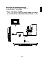 Preview for 21 page of Mitsubishi Electric LDT46IV2 User Manual