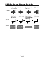 Preview for 26 page of Mitsubishi Electric LDT46IV2 User Manual