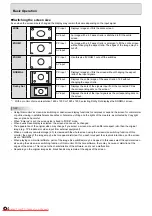 Предварительный просмотр 4 страницы Mitsubishi Electric LDT52IV Operation Manual