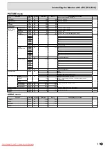 Предварительный просмотр 17 страницы Mitsubishi Electric LDT52IV Operation Manual