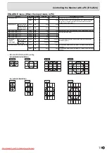 Предварительный просмотр 19 страницы Mitsubishi Electric LDT52IV Operation Manual