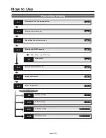 Preview for 30 page of Mitsubishi Electric LDT551V User Manual