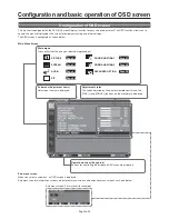 Preview for 42 page of Mitsubishi Electric LDT551V User Manual