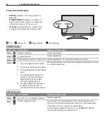 Preview for 8 page of Mitsubishi Electric LDTV146 Owner'S Manual