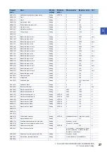 Preview for 29 page of Mitsubishi Electric LE7-40GU Instruction Manual