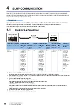 Preview for 42 page of Mitsubishi Electric LE7-40GU Instruction Manual