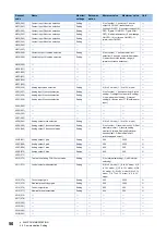 Preview for 52 page of Mitsubishi Electric LE7-40GU Instruction Manual