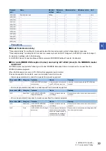 Preview for 79 page of Mitsubishi Electric LE7-40GU Instruction Manual