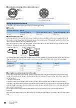 Preview for 90 page of Mitsubishi Electric LE7-40GU Instruction Manual