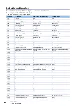 Preview for 94 page of Mitsubishi Electric LE7-40GU Instruction Manual