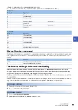 Preview for 97 page of Mitsubishi Electric LE7-40GU Instruction Manual