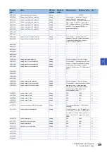 Preview for 131 page of Mitsubishi Electric LE7-40GU Instruction Manual