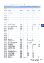 Preview for 135 page of Mitsubishi Electric LE7-40GU Instruction Manual