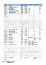 Preview for 136 page of Mitsubishi Electric LE7-40GU Instruction Manual