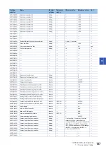 Preview for 139 page of Mitsubishi Electric LE7-40GU Instruction Manual