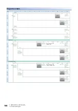 Preview for 146 page of Mitsubishi Electric LE7-40GU Instruction Manual