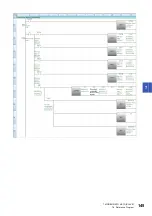 Preview for 147 page of Mitsubishi Electric LE7-40GU Instruction Manual