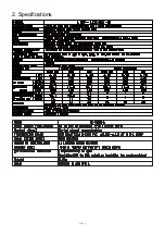 Preview for 4 page of Mitsubishi Electric LGF-100GX-E Handbook