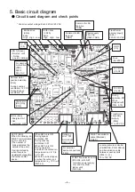 Preview for 8 page of Mitsubishi Electric LGF-100GX-E Handbook