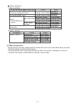 Preview for 11 page of Mitsubishi Electric LGF-100GX-E Handbook