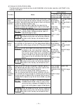 Preview for 13 page of Mitsubishi Electric LGF-100GX-E Handbook