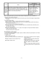 Preview for 14 page of Mitsubishi Electric LGF-100GX-E Handbook