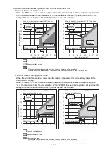 Preview for 17 page of Mitsubishi Electric LGF-100GX-E Handbook