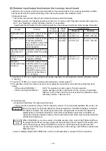 Preview for 20 page of Mitsubishi Electric LGF-100GX-E Handbook