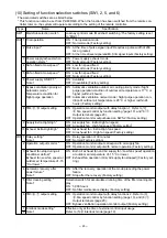 Preview for 25 page of Mitsubishi Electric LGF-100GX-E Handbook