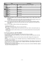 Preview for 26 page of Mitsubishi Electric LGF-100GX-E Handbook