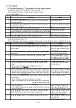 Preview for 33 page of Mitsubishi Electric LGF-100GX-E Handbook