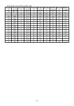 Preview for 52 page of Mitsubishi Electric LGF-100GX-E Handbook