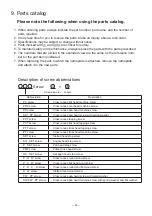 Preview for 56 page of Mitsubishi Electric LGF-100GX-E Handbook