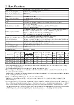 Preview for 4 page of Mitsubishi Electric LGH-100RVS-E Handbook