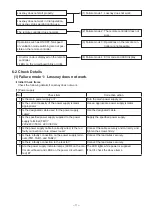 Preview for 11 page of Mitsubishi Electric LGH-100RVS-E Handbook