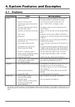 Preview for 5 page of Mitsubishi Electric LGH-100RX5 -E Manual