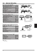 Preview for 8 page of Mitsubishi Electric LGH-100RX5 -E Manual