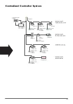 Preview for 9 page of Mitsubishi Electric LGH-100RX5 -E Manual