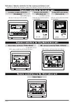 Preview for 10 page of Mitsubishi Electric LGH-100RX5 -E Manual