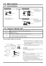 Preview for 11 page of Mitsubishi Electric LGH-100RX5 -E Manual