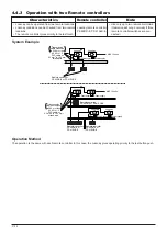 Preview for 12 page of Mitsubishi Electric LGH-100RX5 -E Manual