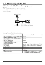 Preview for 13 page of Mitsubishi Electric LGH-100RX5 -E Manual