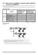 Preview for 21 page of Mitsubishi Electric LGH-100RX5 -E Manual