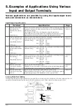 Preview for 22 page of Mitsubishi Electric LGH-100RX5 -E Manual