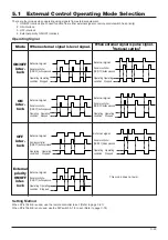 Preview for 23 page of Mitsubishi Electric LGH-100RX5 -E Manual